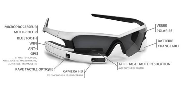 Recon Jet, les lunettes connectées pour sportifs de Recon Instruments