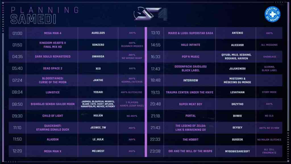 Programme du samedi 4 mars